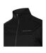 Mens Windchill Ii Performance Windproof Long-sleeved Cycling Jacket Black Endura-3