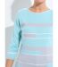 Pull manches 3/4 col bateau jacquard rayé devant-4