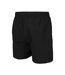 Short de Bain Noir Homme Arena Fundamentals - L