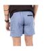 Short de bain bleu homme kaporal mali-2