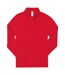 Chemisier Manches Longues My Polo Femme Rouge B&C-2