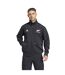 Veste Anthem All Blacks Homme Noir Adidas-2
