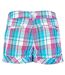 Womens/ladies Cotton Plaid Shorts Blue Puma-2