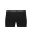 Lot De 3  Boxers Soho Homme Noir Jack And Jones-3