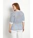 Pull doux rayé ajouré court manches courtes-2