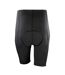 Cuissard De Cyclisme Homme Noir Spiro-3