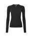 Womens/ladies Unstoppable Fresh Underscrub Base Layer Top Black Onna-1