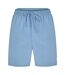 Short Accelerate Homme Bleu New Balance-2