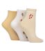 3 Pack Ladies Ribbed Anklet Socks with Frill Welt - Soft Stylish Everyday Fit-1