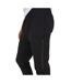 Mens Tech Zip Detail Trousers Black Brave Soul-4