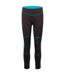 Unisex Adult Neoprene Colour Block Leggings Dark Grey Melange Trespass-1