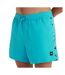Maillot de bain turquoise homme o'neill jack-1