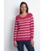 Pull rayures et boutons esprit marinière-1
