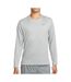 T-shirt Manches Longues Grises Homme Nike Miler - L-1