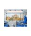 L'Europe en train : pass Interrail de 15 jours - SMARTBOX - Coffret Cadeau Sport & Aventure