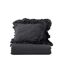 Parure de Lit 3 Pièces Levi 240x220cm Anthracite-2