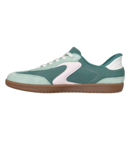 Baskets Femme Turquoise Pâle Skechers
