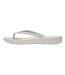 Sandales Motif/style Scintillant Femme Blanc FitFlop-3