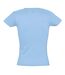 SOLS Womens/Ladies Miss Short Sleeve T-Shirt (Sky Blue) - UTPC289