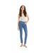 Jean Shaping Femme Bleu Levis-4