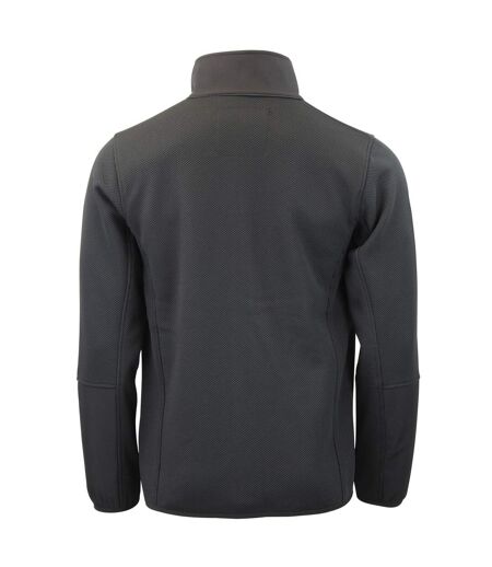 Blouson polaire homme CANDY