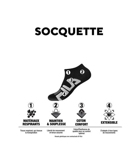 Lot de 6 paires de chaussettes socquettes homme Mocho Mousse Fila