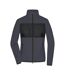 Veste polaire femme carbone / noir James and Nicholson-1