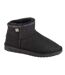 Après-skis Platinum Slim Darling Femme Noir EMU Australia-1