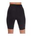 Womens/ladies Series-5 Shorts Black Skins-2