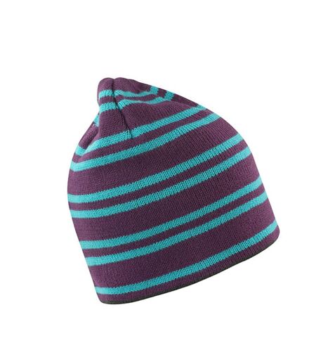 Bonnet Team Prune Turquoise Vif Gris Result Winter Essentials