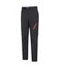 Pantalon De Randonnée Forest Homme Noir Mountain Warehouse-3