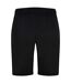 Short De Jogging Femme Noir Heron Preston-2