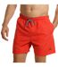 Short de bain pour hommes turquoise RIPT Essentials