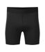 Mens Cyclical Under Shorts Black Dare 2b-1