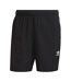 Mens Originals 3 Stripes Swimming Swim Shorts Black Adidas-2