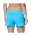 Short de Bain Turquoise Femme Nike NESS8202 - L-2