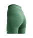 Cuissard De Cyclisme Classic Femme Sapin Voile Nike-3