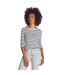 T-shirt Motif/style Rayé Femme Bleu Marine Foncé Tommy Hilfiger-4