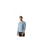 Mens Ventura Grid Crew Neck Fleece Top Dusky Blue Dare 2B-1