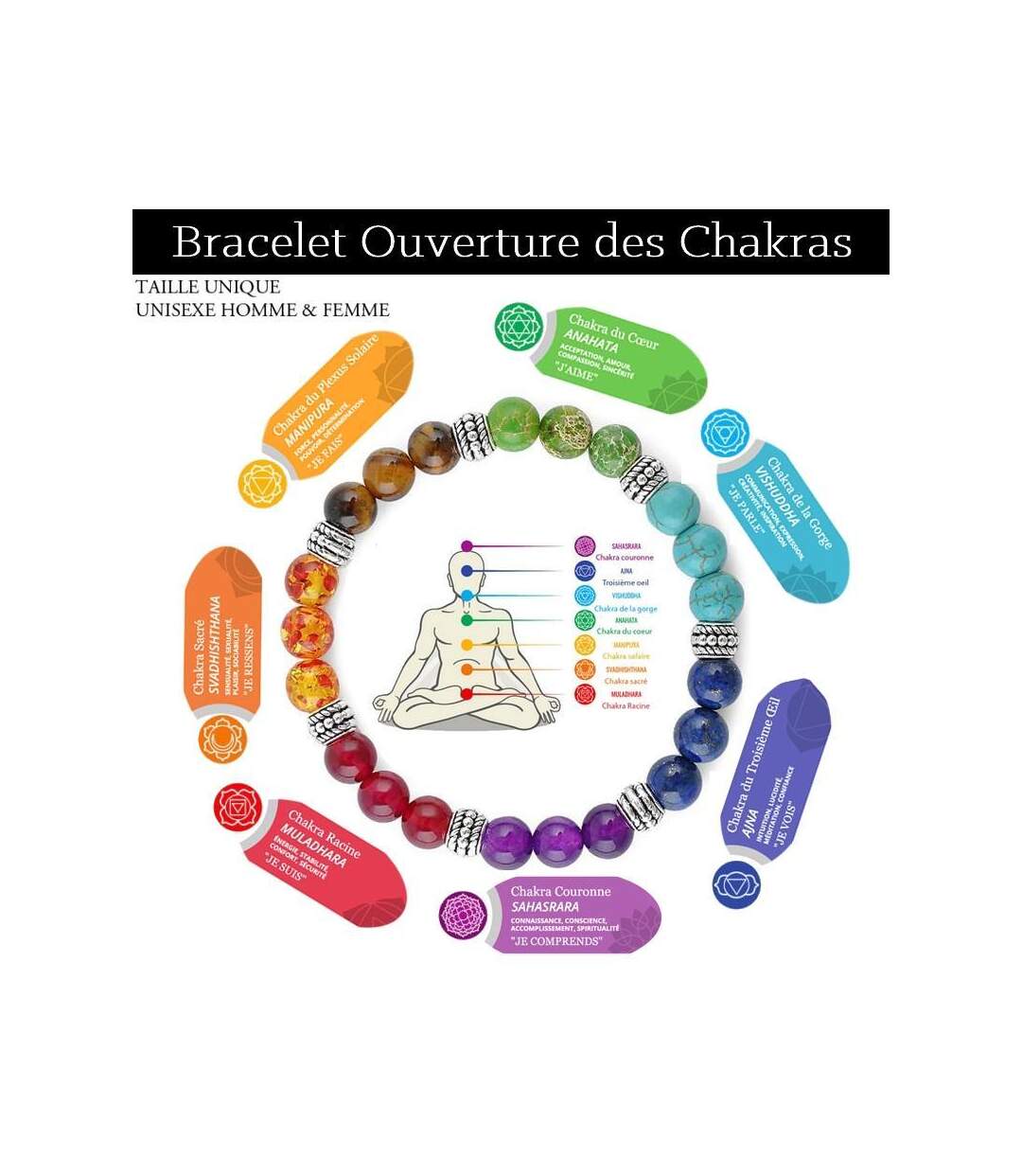 Bracelet ouverture des chakras