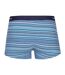 Lot De 3  Boxers Motif/style Logo Homme Bleu À Rayures Paul Smith-3
