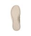 Bottine Cuir Skechers Wilshire BLVD-Fresh ZIP-4