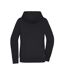 Veste Doubleface Femme Noir Blanc Cassé James And Nicholson-2