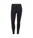 Legging Hiit Luxe Seconds Femme Noir Adidas-3