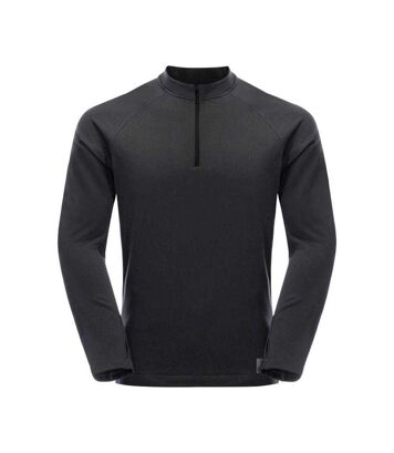 ProductTest01