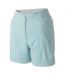 Short Melodic Femme Aquifère Dare 2B-4