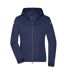 Veste Tous Les Temps Femme Bleu Marine James And Nicholson-1