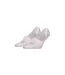 Socquettes Discrètes Homme Beige Chiné Gris Calvin Klein-3