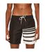 Short De Bain Motif/style Rayures Contrastées Homme Noir Blanc Rouge Karl Lagerfeld-1