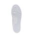 Baskets Baseshot Evo Femme Rose Blanc Lacoste-4